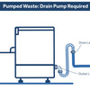 Adexa JM975000STDDPS Commercial Dishwasher  : 2 Minute Wash Cycle : 400 plates per hour