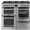 Domestic Appliances Site Inspection