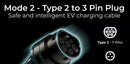 Masterplug 10m Mode 2 EV Charging Cable (for Renters)