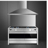 Smeg Opera A5-81 Dual Fuel Range Cooker with Gas Hob - Stainless Steel