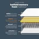 Silentnight Hatfield Memory Foam Single Mattress